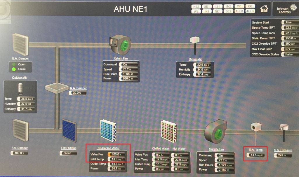 Sea Water Cooling